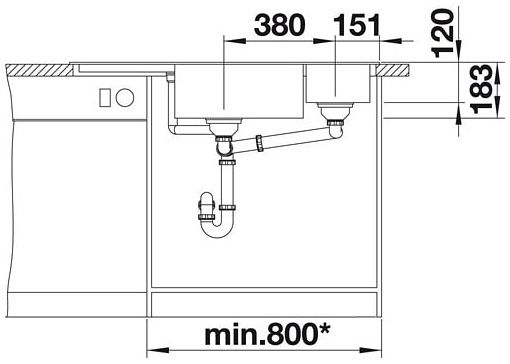 Мийка Blanco DELTA II 523660