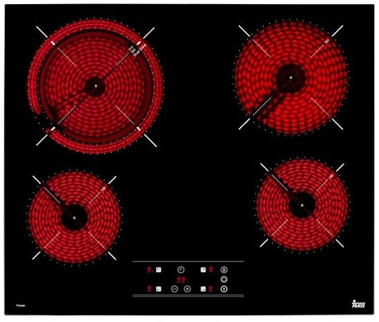 Варильна поверхня Teka TT 6420