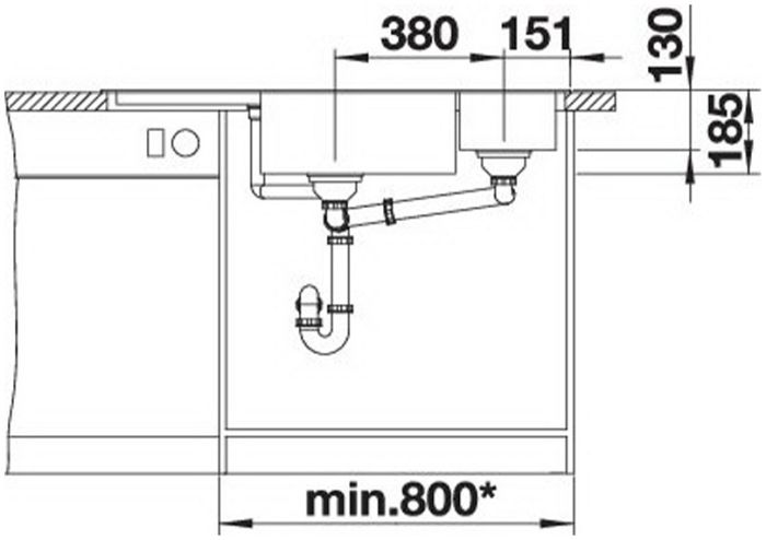 Мийка Blanco DELTA II 527055