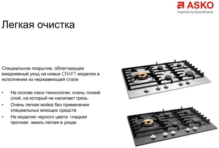 Варильна поверхня Asko HG1986AB