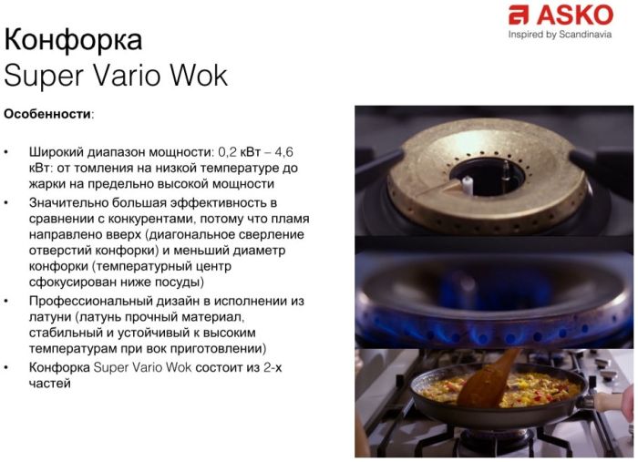 Варильна поверхня Asko HG1986AB