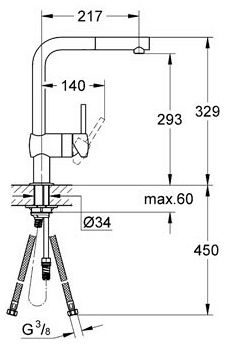 Змішувач GROHE Minta 32168000