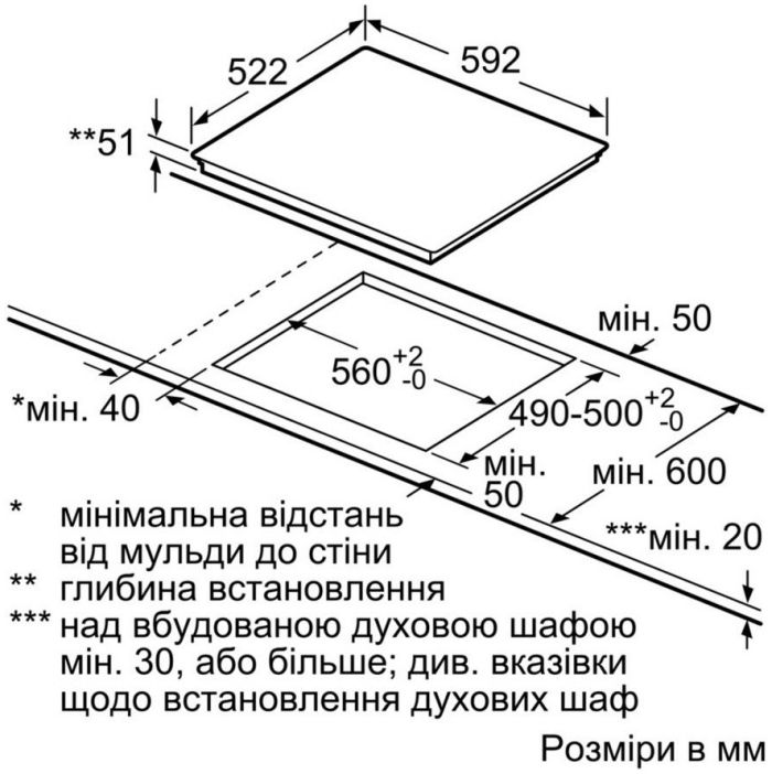 Варильна поверхня Bosch PIF651FC1E