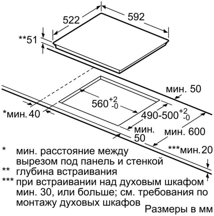 Варильна поверхня Bosch PUF612FC5E