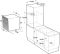 Духова шафа Gorenje BOP798S54X
