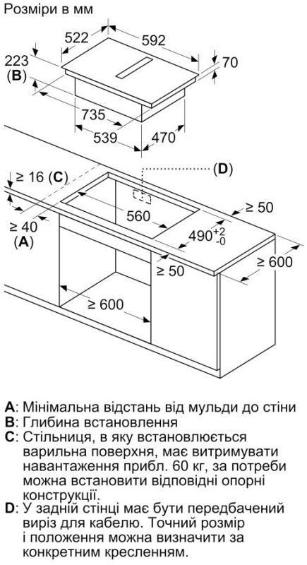 Варильна поверхня Bosch PIE611B15E