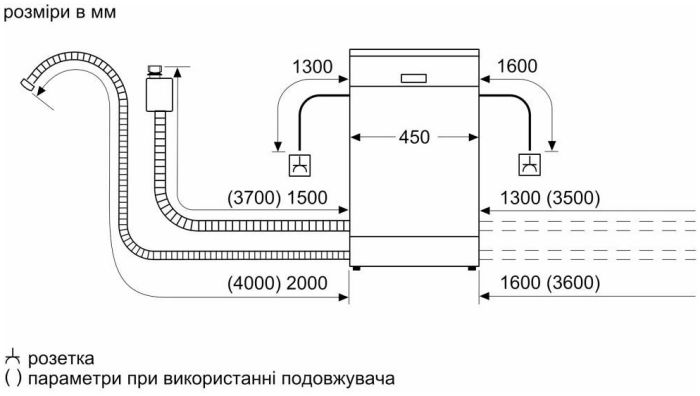 Посудомийна машина Bosch SRV2IKX10K