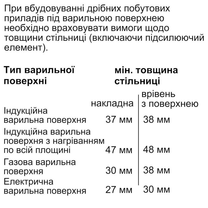 Духова шафа Bosch HBG7341W1