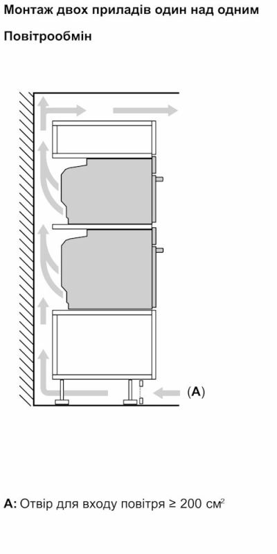 Духова шафа Bosch CMG7241B1